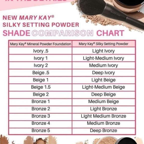 Mary kay Silky setting powder in Light Beige. - Picture 8 of 9